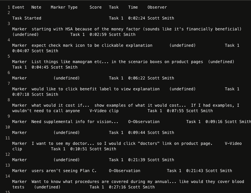 Decision support wizard research