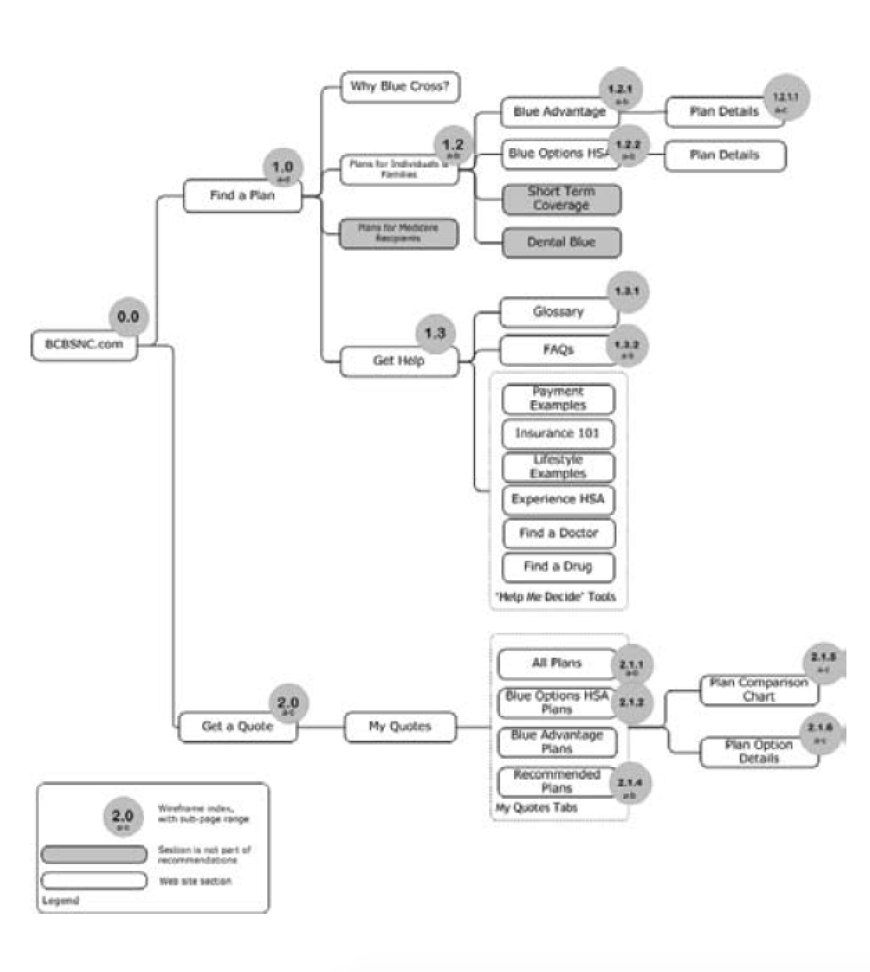 Re-mapped site map