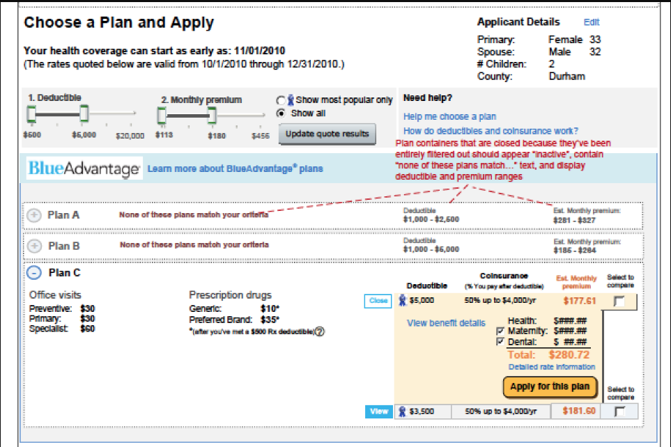 annotated wireframe